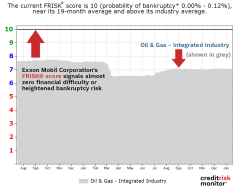 The Russia-Ukraine War Brings Commodity Pain, Buyers Make Changes ...